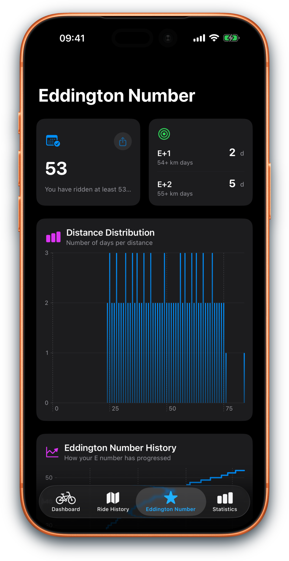 Eddington Number screenshot in dark mode