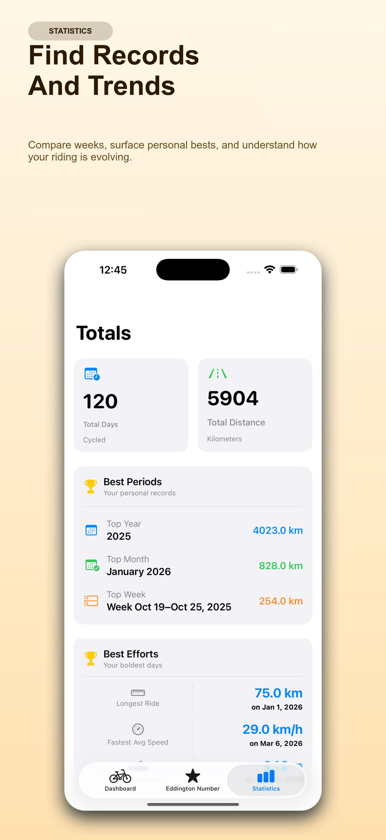Statistics screenshot